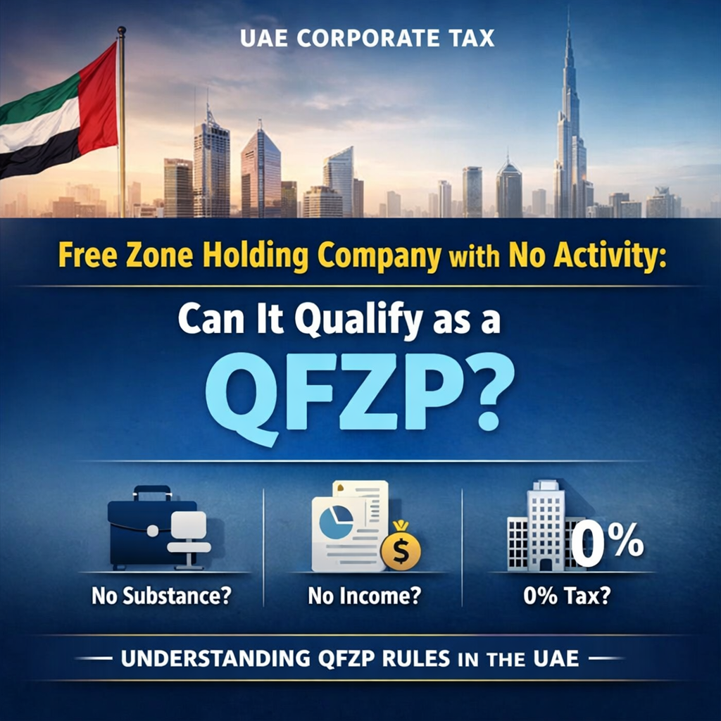 Free Zone Holding Company with No Activity: Can It Qualify as a QFZP in UAE Corporate Tax?