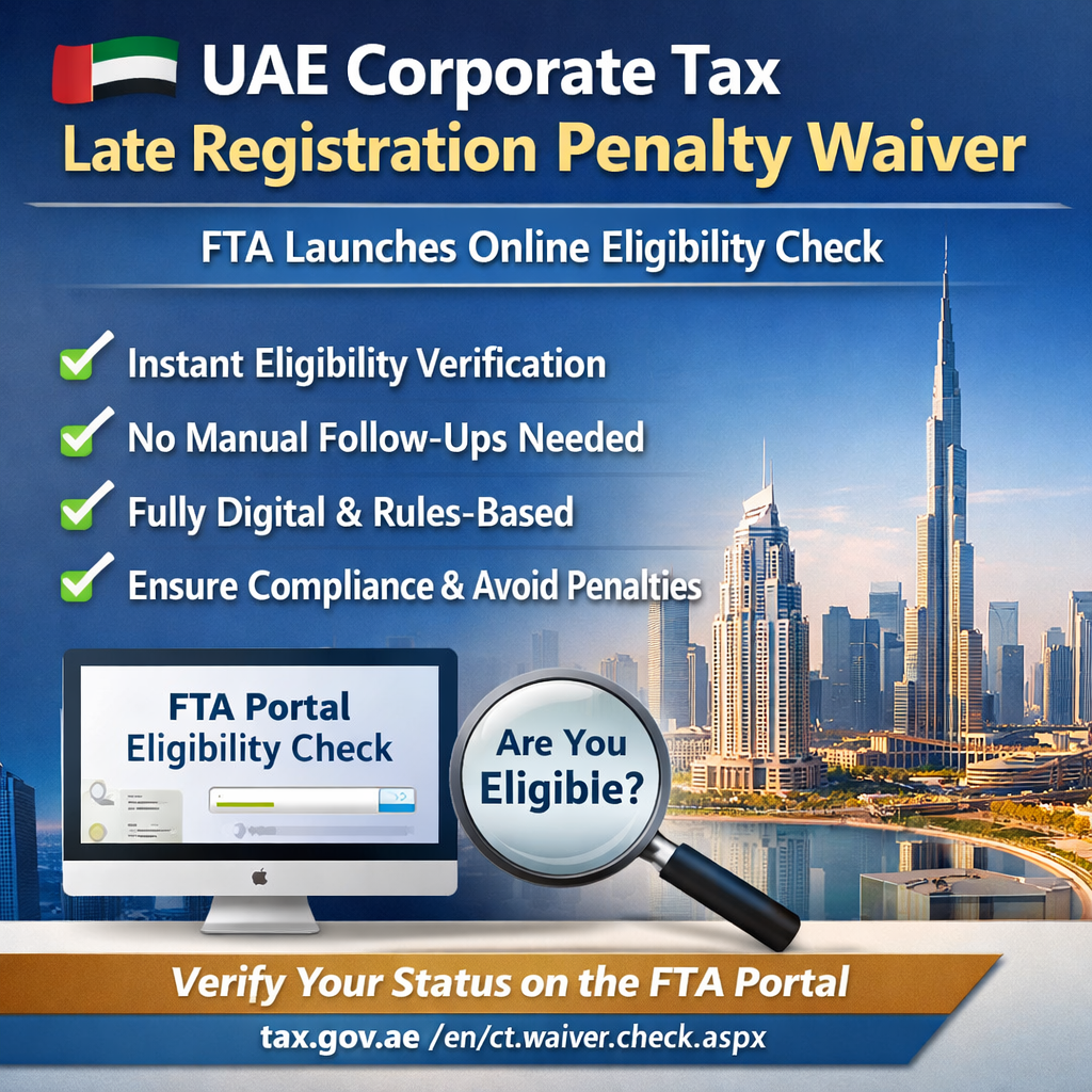UAE Corporate Tax Late Registration Penalty Waiver | FTA Eligibility Check