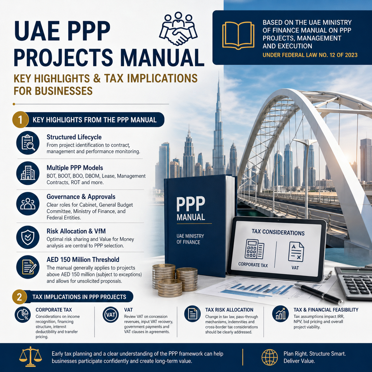 UAE PPP Projects Manual Explained: Key Highlights and Tax Implications for Businesses