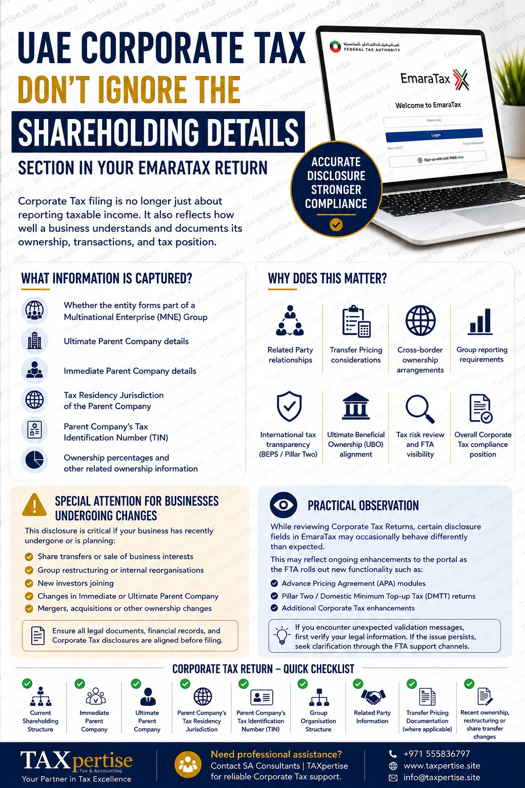 UAE Corporate Tax Return: Why the Shareholding Details Section Deserves Your Attention