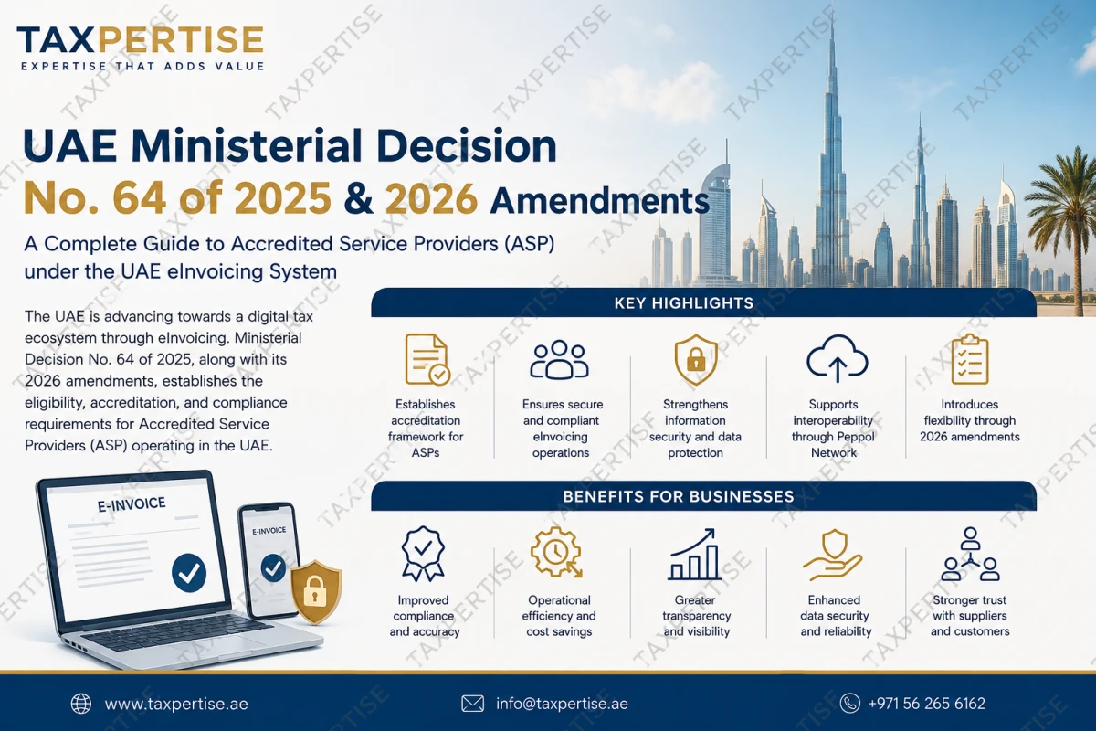 UAE Ministerial Decision No. 64 of 2025 & 2026 Amendments: Complete Guide to Accredited Service Providers (ASP) for UAE E-Invoicing