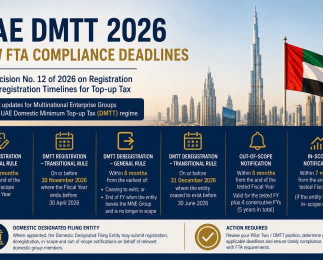 UAE DMTT: FTA Decision No. 12 of 2026 Sets Registration, Deregistration and Notification Deadlines